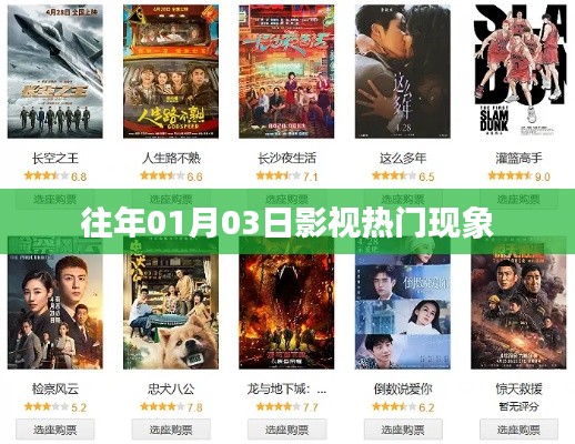 影视热门现象回顾，历年一月三日瞩目焦点