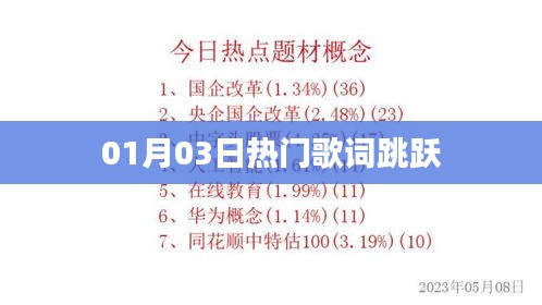 热门歌词跳跃，最新流行旋律解析