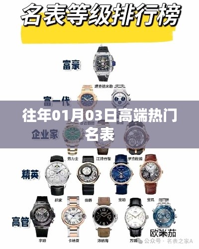 『往年元旦高端热门名表盘点』