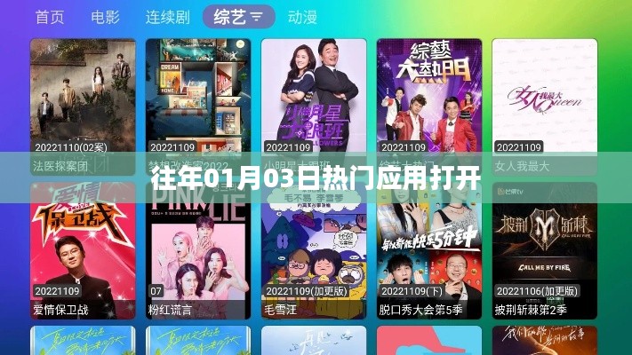 『历年一月初热门应用开启热潮』