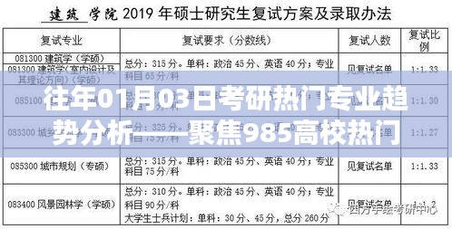 物是人非 第2页