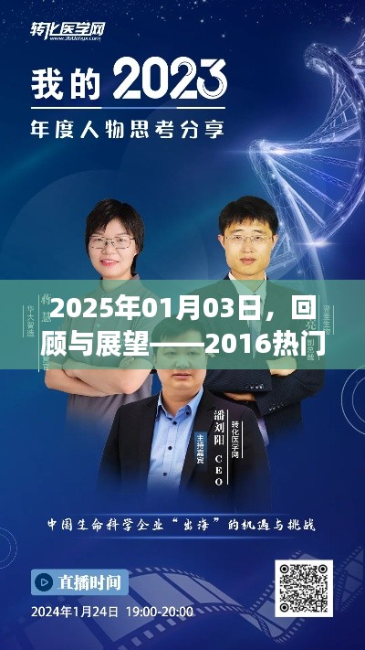 回顾与展望，热门人物足迹，2016至2025年