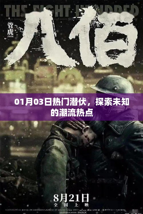 探索潮流热点，最新热门潜伏动态揭秘