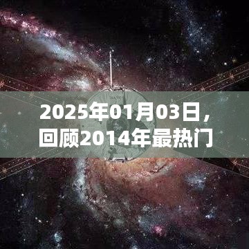 回顾2014年热门电影，展望电影未来趋势