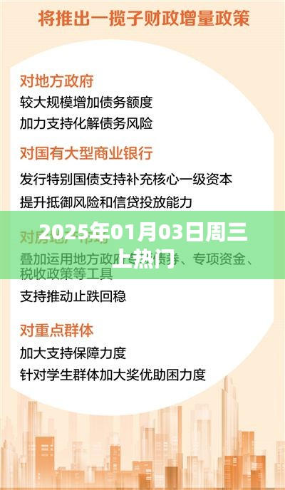 2025年元旦后首周上热门，揭秘背后的秘密！