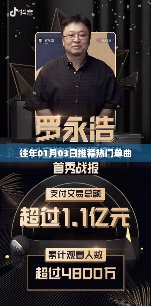 推荐往年热门单曲回顾，精选榜单之选