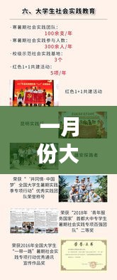 一月份大学社团热门概览介绍