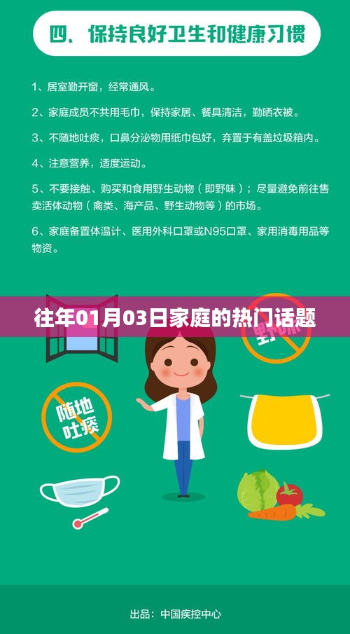 家庭热门话题盘点，历年1月3日的热议焦点