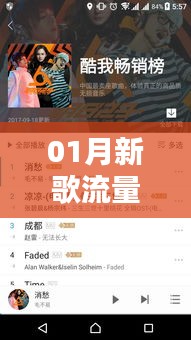 一月新歌流量榜单TOP热门歌曲