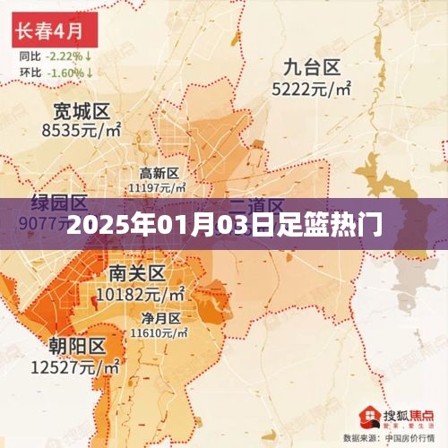 『足篮盛宴，2025年1月3日赛事前瞻』