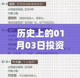 志在四方 第2页