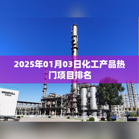 2025年热门化工产品项目排名揭晓