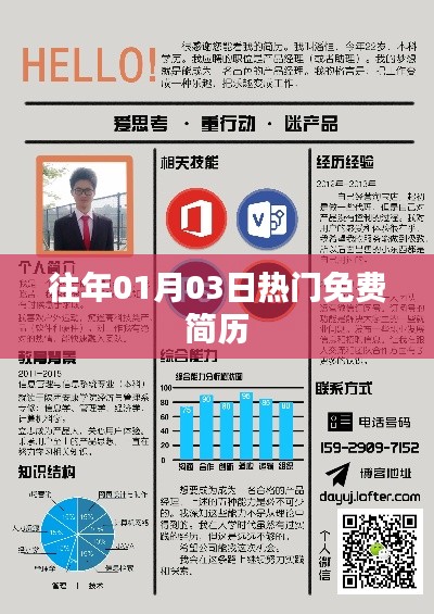 精选免费简历模板，掌握求职先机