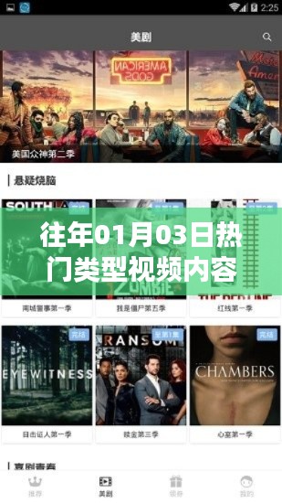 热门视频内容发布日期回顾，历年一月三日盛况