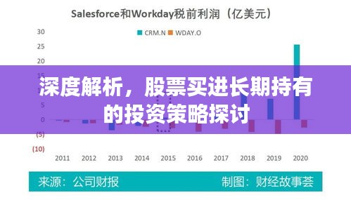 深度解析，股票买进长期持有的投资策略探讨