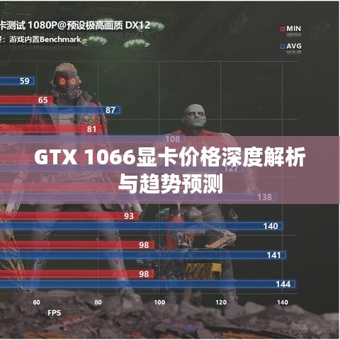 GTX 1066显卡价格深度解析与趋势预测