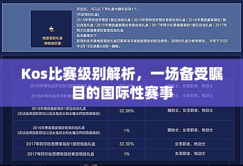 Kos比赛级别解析，一场备受瞩目的国际性赛事