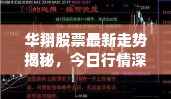 华翔股票最新走势揭秘，今日行情深度解析