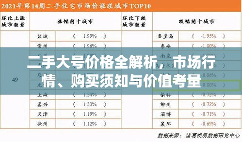 二手大号价格全解析，市场行情、购买须知与价值考量