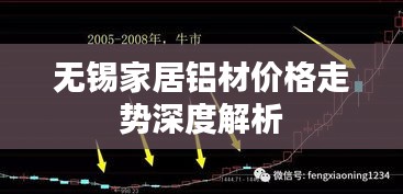 无锡家居铝材价格走势深度解析