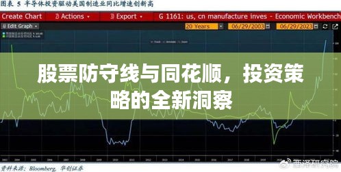 股票防守线与同花顺，投资策略的全新洞察