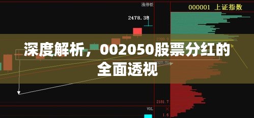 深度解析，002050股票分红的全面透视