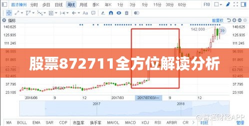 移樽就教 第2页
