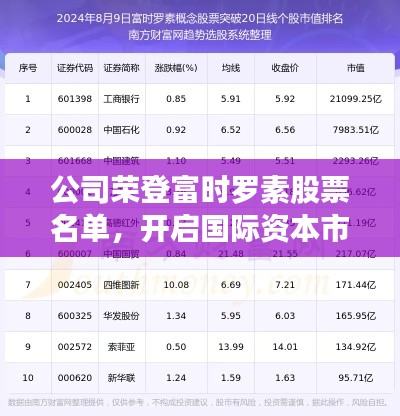 精耕细作 第2页