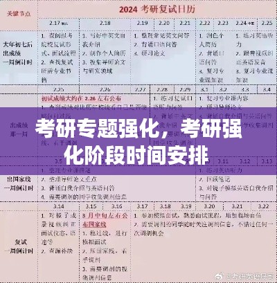 考研专题强化，考研强化阶段时间安排 