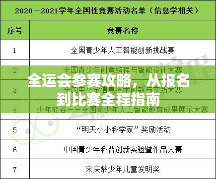 全运会参赛攻略，从报名到比赛全程指南