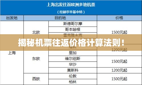 揭秘机票往返价格计算法则！