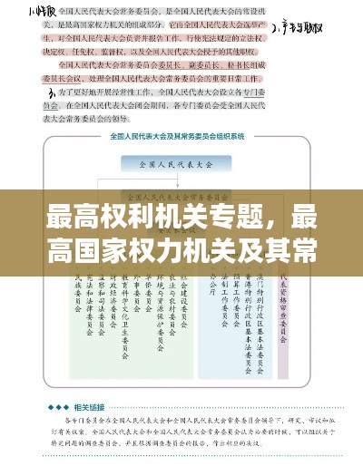 最高权利机关专题，最高国家权力机关及其常设机关的立法权限是什么 