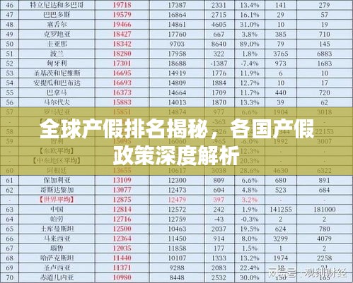 全球产假排名揭秘，各国产假政策深度解析