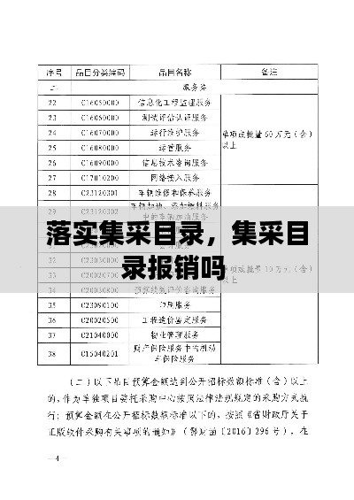 落实集采目录，集采目录报销吗 