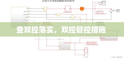 查双控落实，双控管控措施 