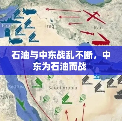 石油与中东战乱不断，中东为石油而战 