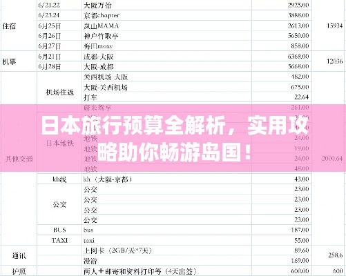 日本旅行预算全解析，实用攻略助你畅游岛国！