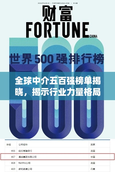 全球中介五百强榜单揭晓，揭示行业力量格局的巅峰排名