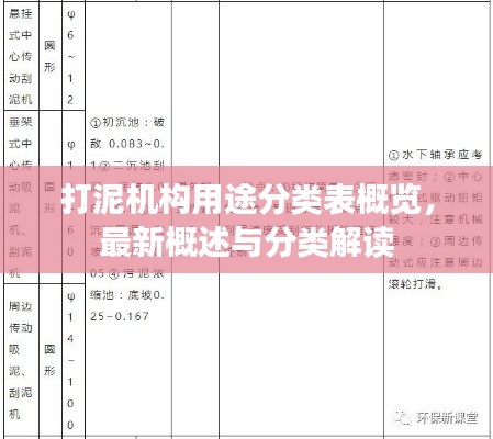 打泥机构用途分类表概览，最新概述与分类解读