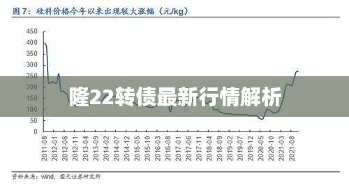 不知不觉 第2页