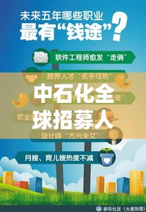 中石化全球招募人才启幕，开启未来篇章，新岗位等你来挑战！