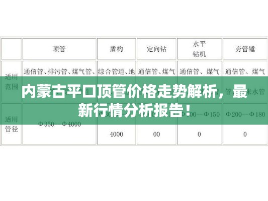 内蒙古平口顶管价格走势解析，最新行情分析报告！