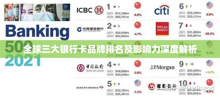 全球三大银行卡品牌排名及影响力深度解析