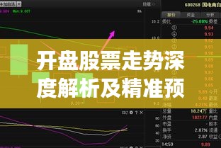 开盘股票走势深度解析及精准预测策略