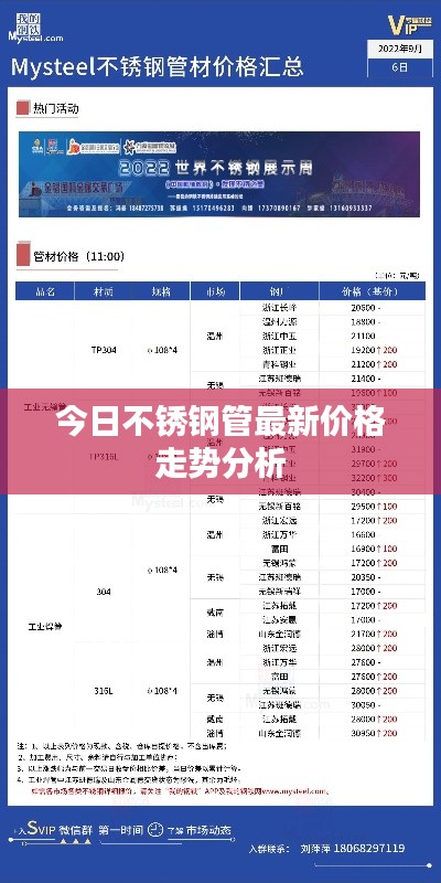 今日不锈钢管最新价格走势分析