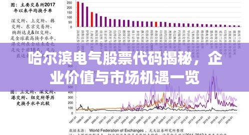 哈尔滨电气股票代码揭秘，企业价值与市场机遇一览