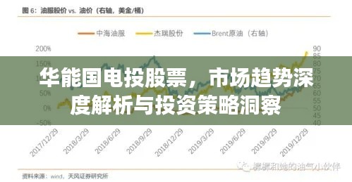 华能国电投股票，市场趋势深度解析与投资策略洞察