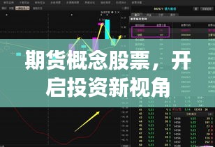 期货概念股票，开启投资新视角