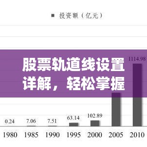 股票轨道线设置详解，轻松掌握股市走势指南！