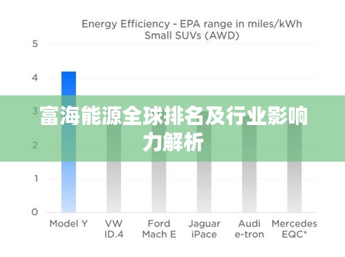 富海能源全球排名及行业影响力解析